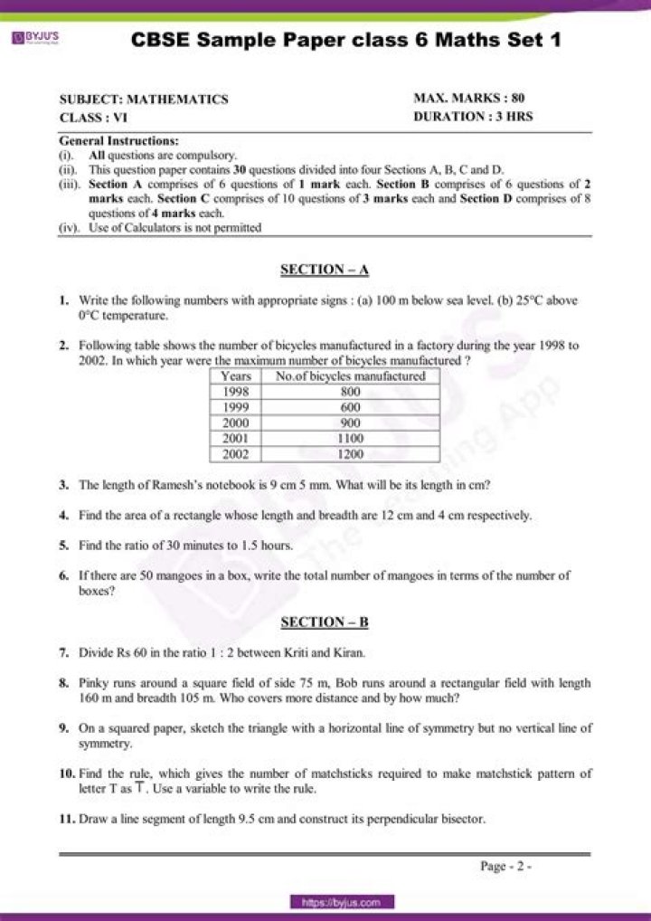 6th Class Maths Question Papers PDF – Download Free Worksheets