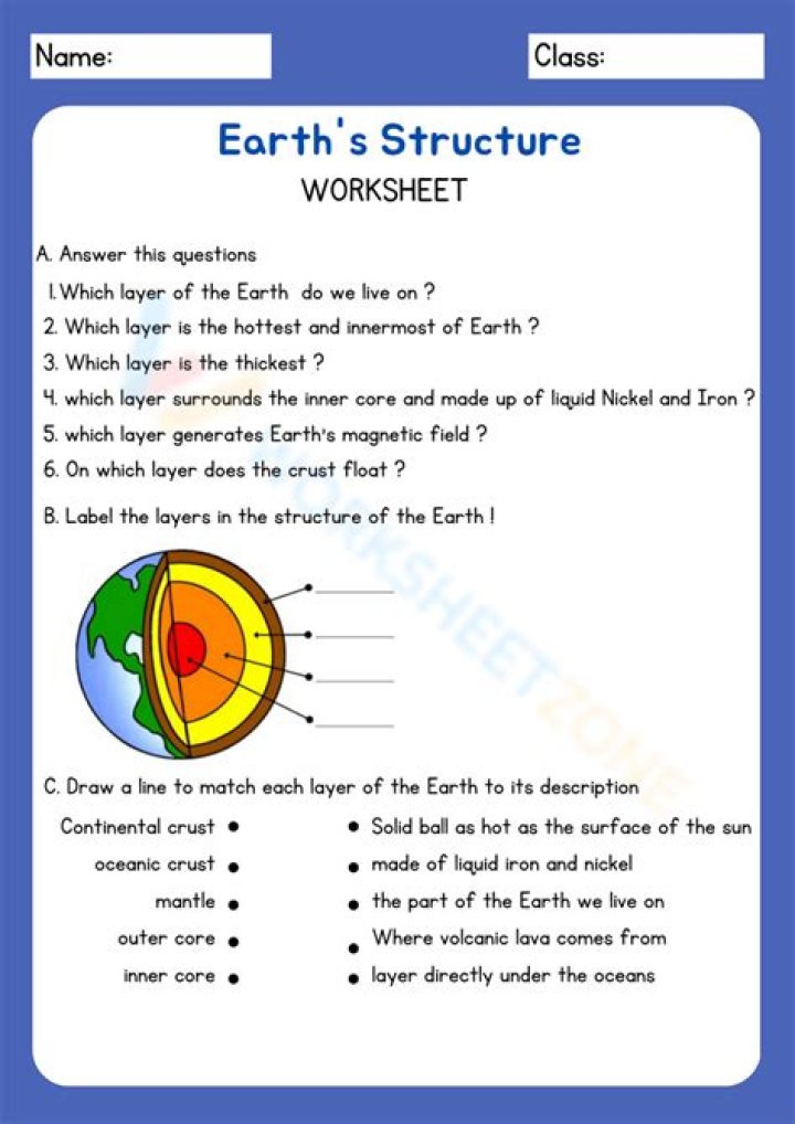 6th Grade Earth Structure Multiple Choice Test PDF Quiz
