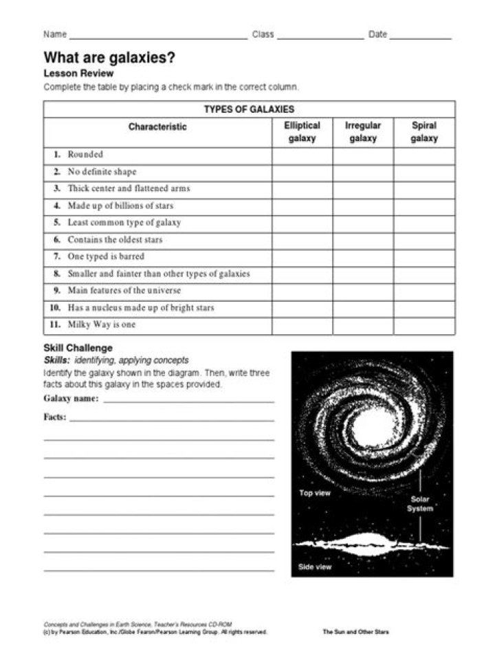6th Grade Galaxies and Planets Test PDF for Students