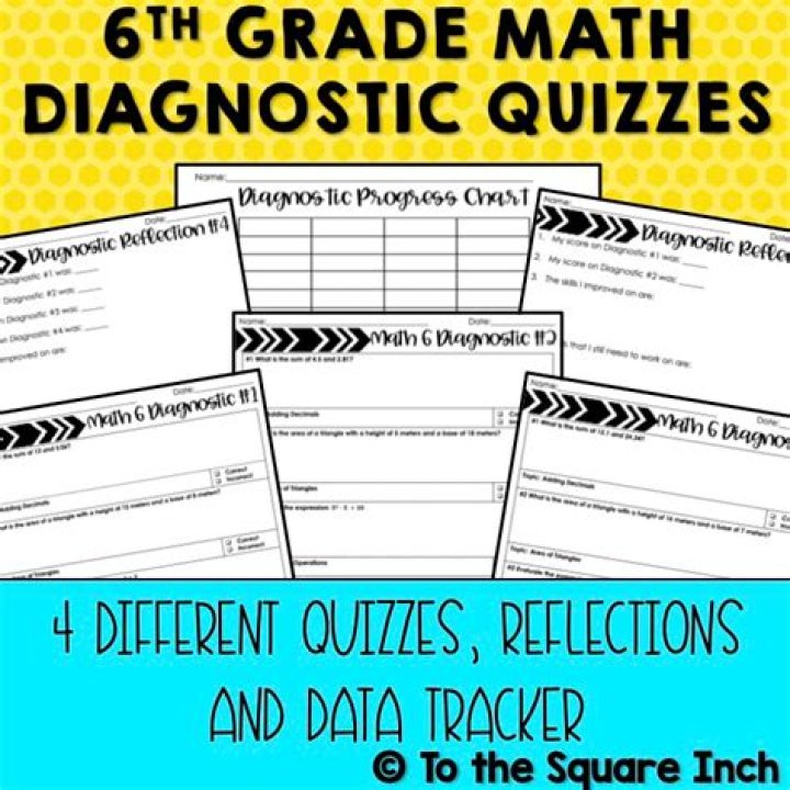 6th Grade Math Diagnostic Test with Answer Key PDF – Instant Download