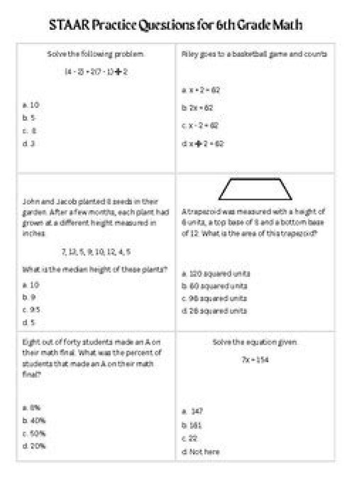 6th Grade Math STAAR Test Practice Worksheets PDF – Instant Download
