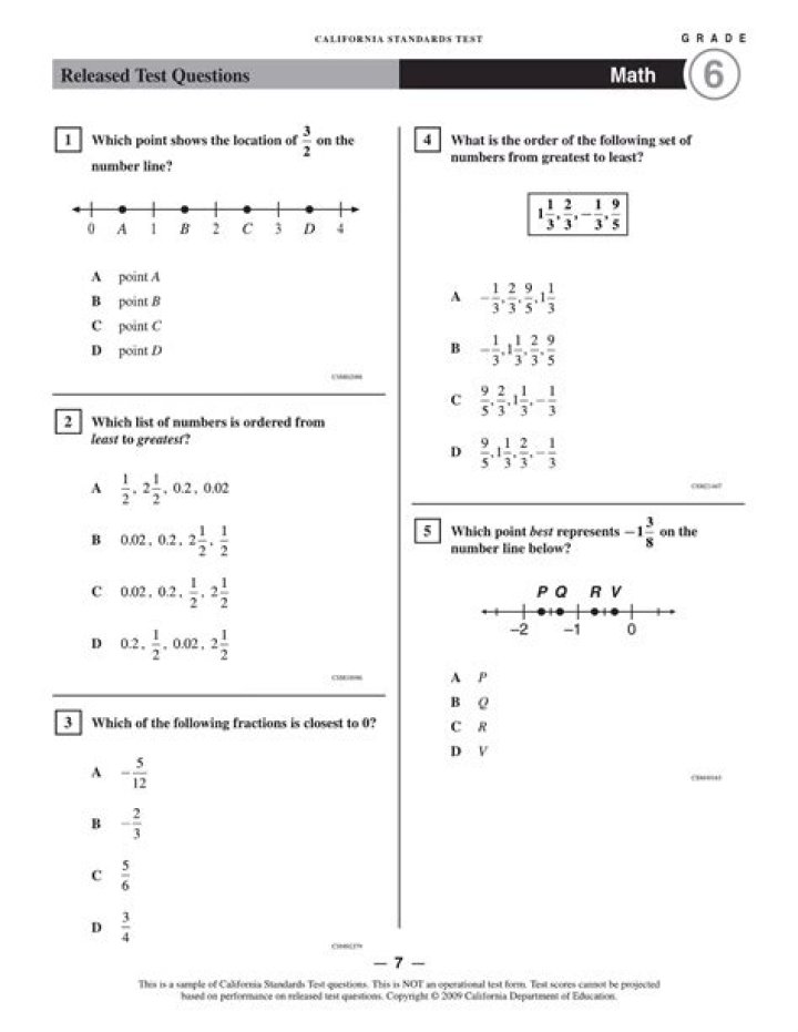 6th Grade Mathsmarter Balanced Practice Test PDF – Boost Your Skills