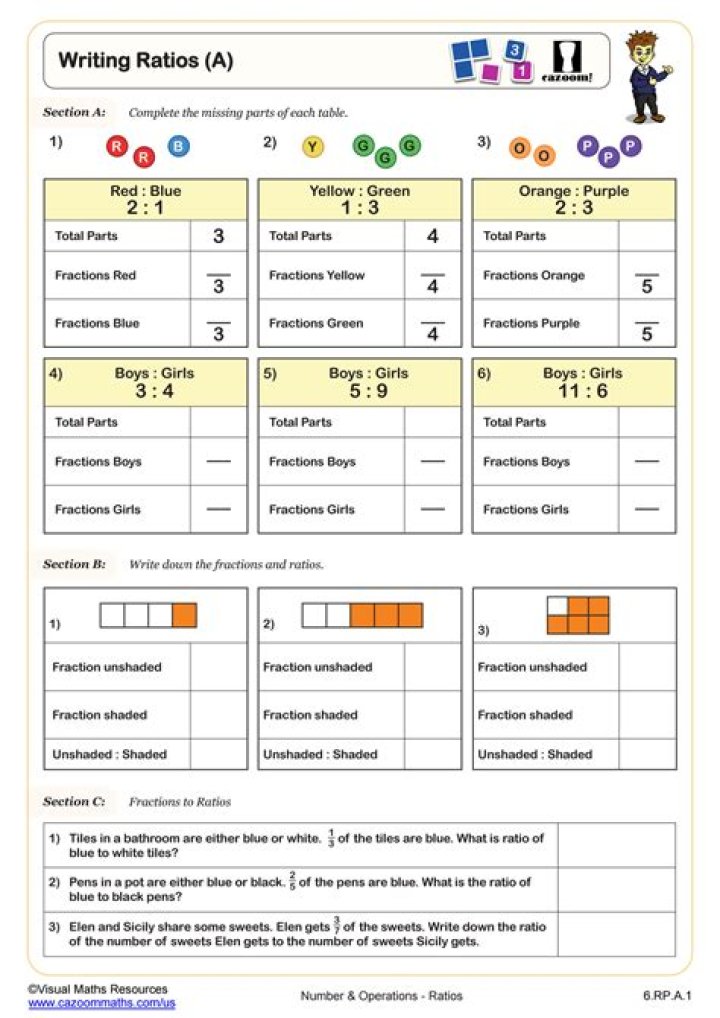 6th Grade Ratios Multiple Choice Test PDF – Practice Worksheet