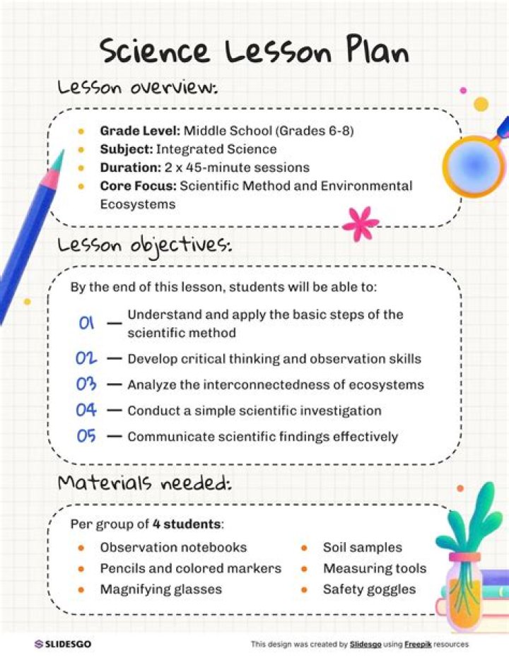 6th Grade Science Lesson Plans PDF – Free Printable Worksheets