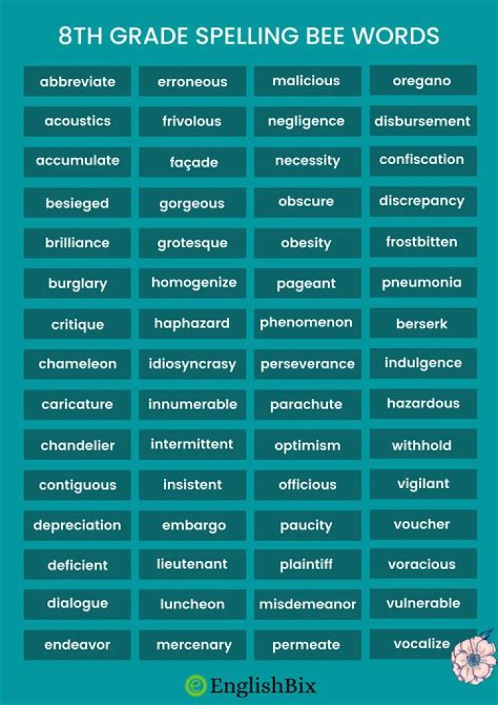 Free 6th Grade Spelling Word List PDF for Students