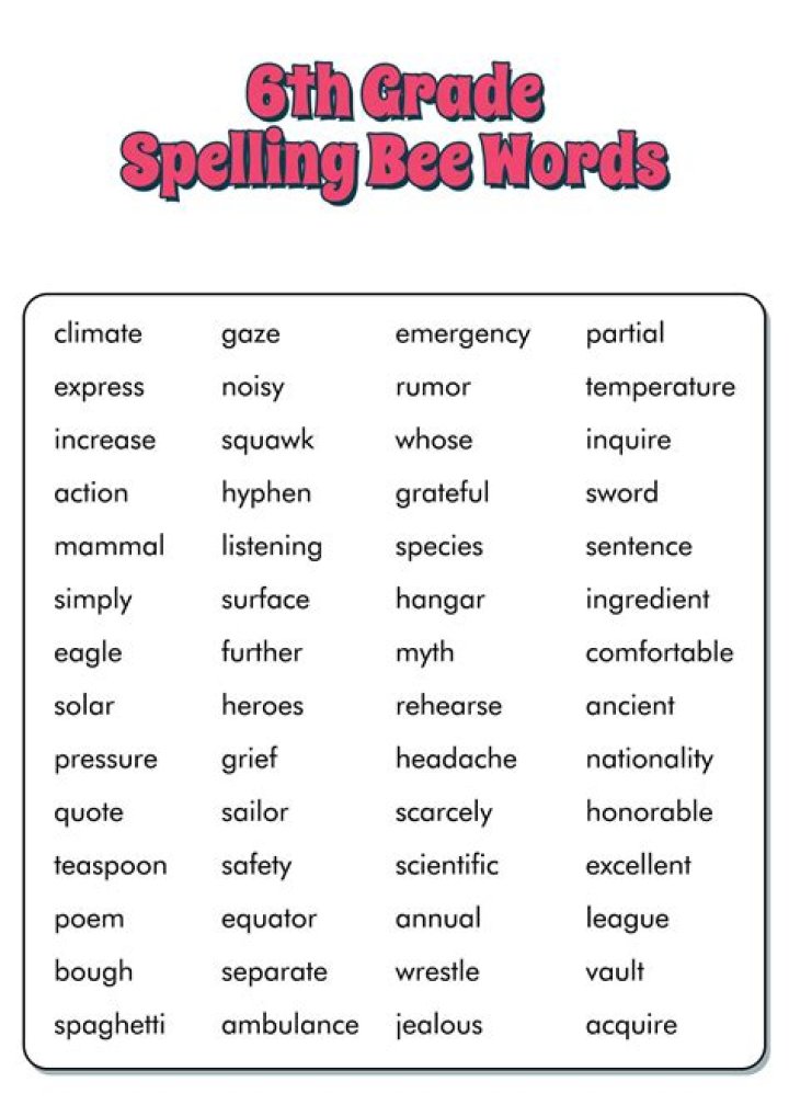 Free 6th Grade Spelling Words List PDF for Students
