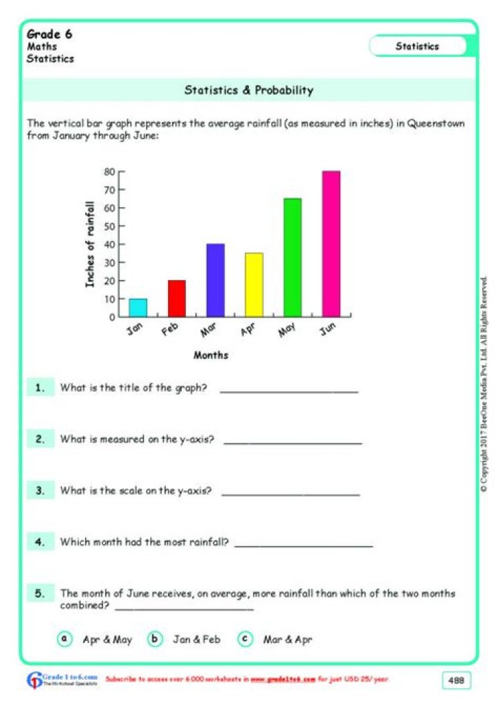6th Grade Statistics Questions & Answers PDF for Easy Learning