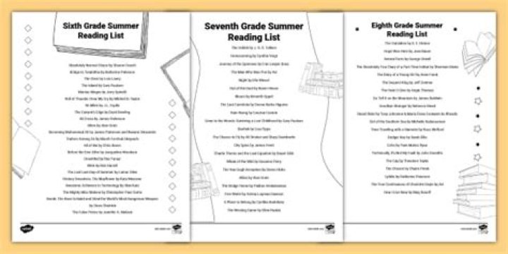 6th Grade Summer Reading List PDF: Free Printable Books for Kids