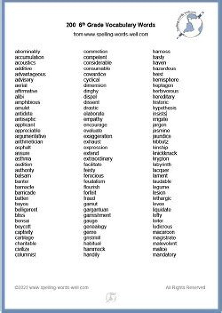 6th Grade Vocabulary List with Definitions PDF – Download Instant Study Tool