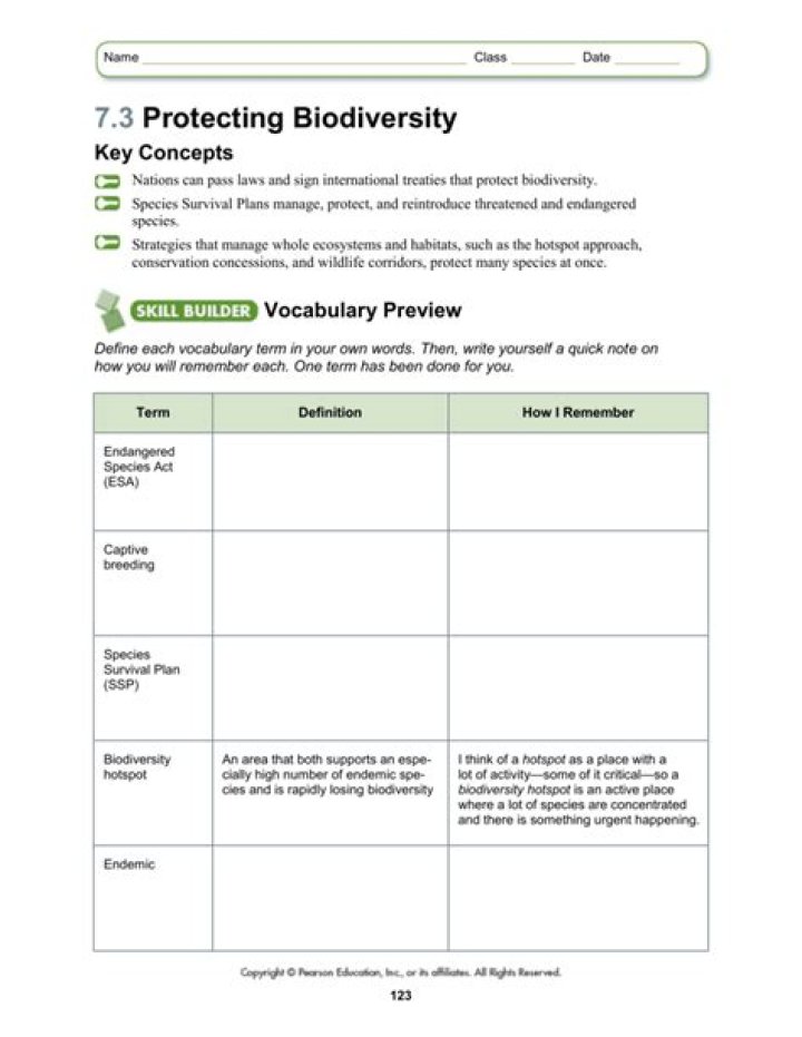 7.3 Protecting Biodiversity: Essential PDF Answers for Conservation