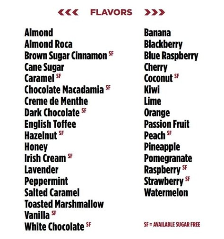 7 Brew Flavors PDF: Ultimate Flavor List & Tasting Guide