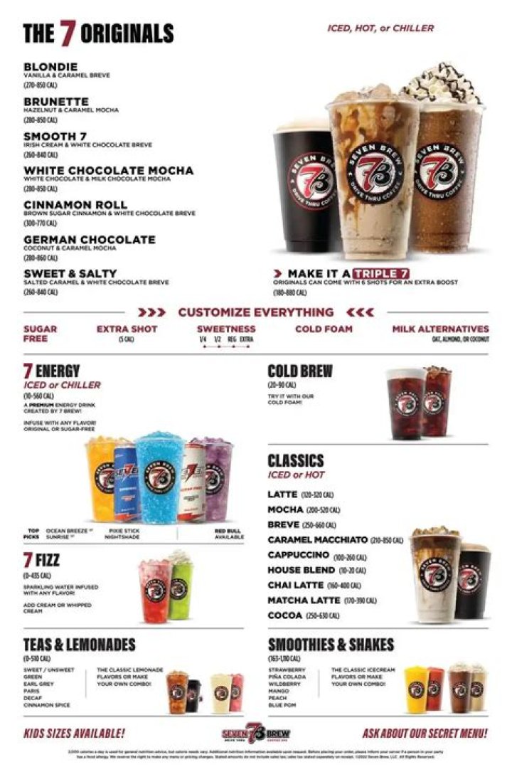 7 Brew Flavors List PDF: Ultimate Guide to Coffee & Tea Blends