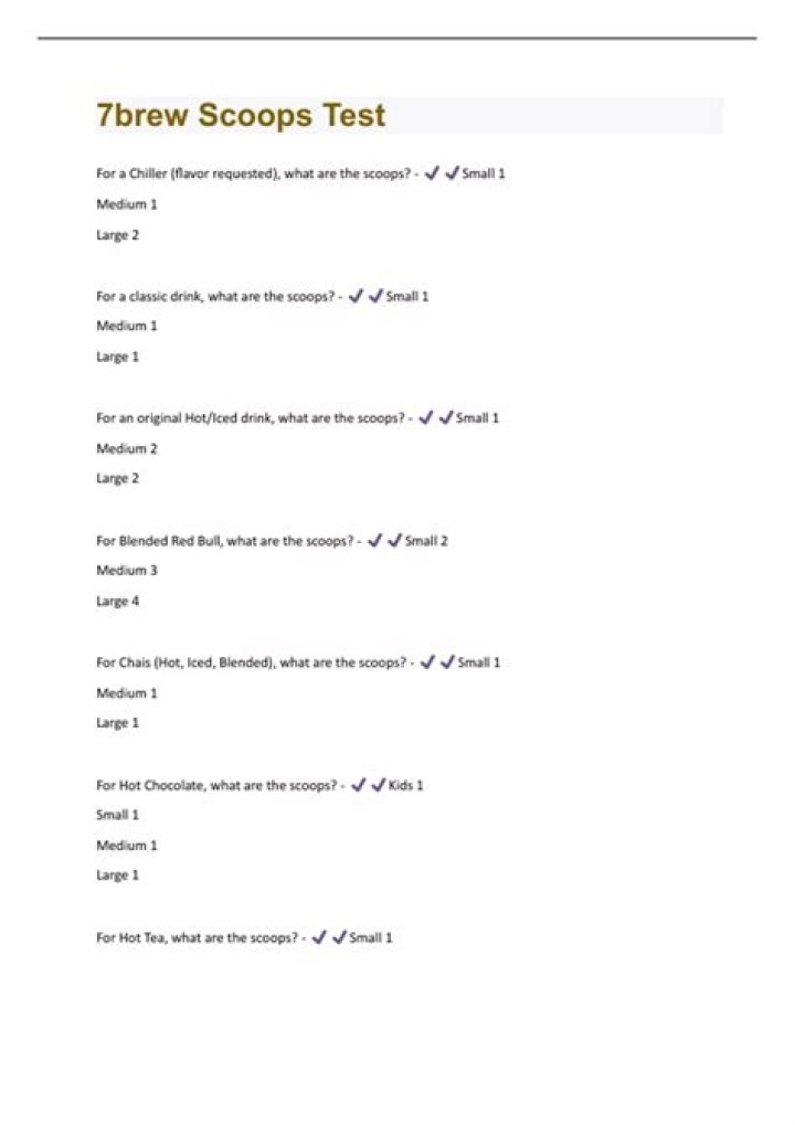 7 Brew Scoops Test PDF: Accurate Coffee Measurement Guide