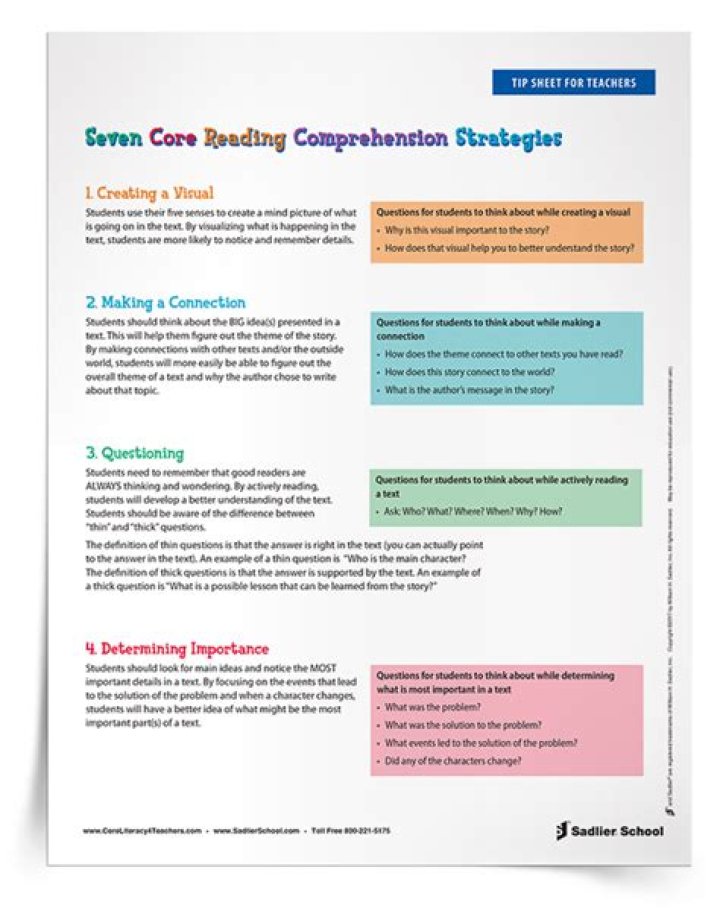 7 Core Reading Comprehension Strategies Test PDF for Better Learning