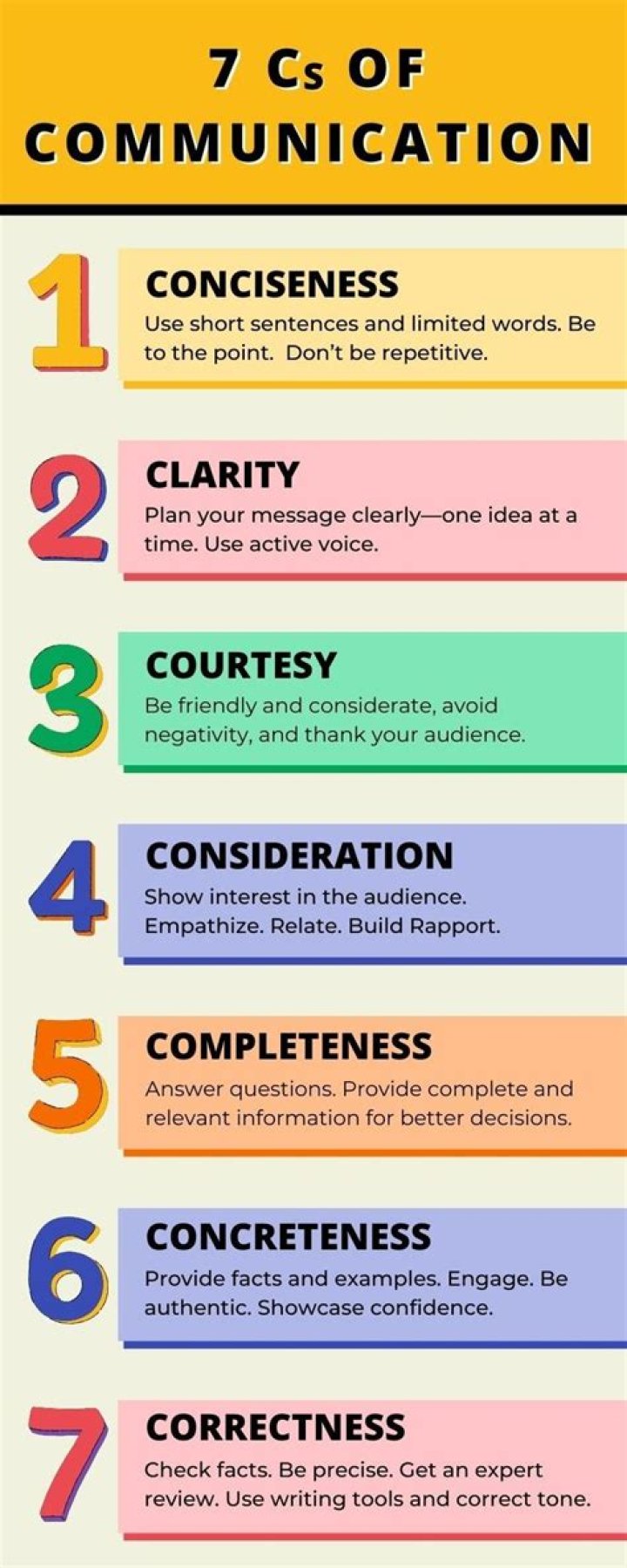 7 CS of Communication Exercises with Answers PDF for Better Skills