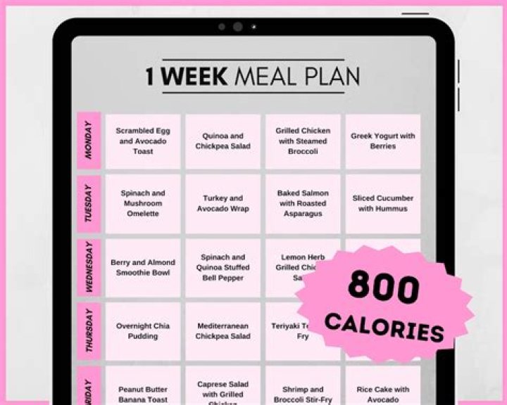 7-Day 800-Calorie Diet Plan PDF: Lose Weight Fast & Stay Healthy