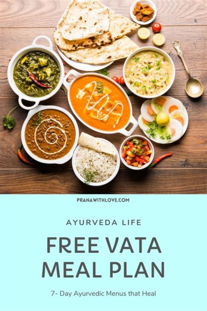 7-Day Ayurvedic Meal Plan PDF for Balanced Health