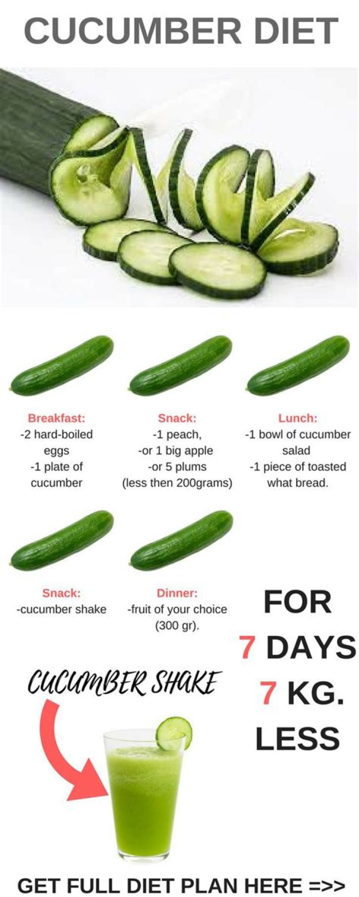 7-Day Cucumber Diet Plan PDF Free Download