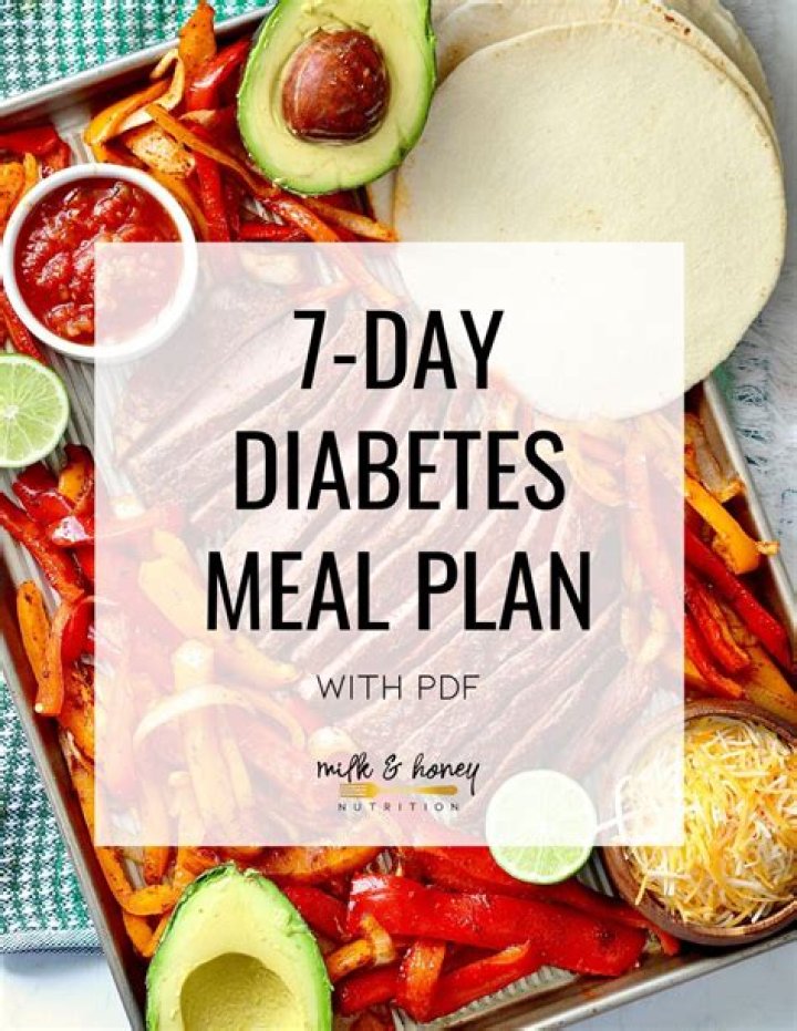 7-Day Diabetic Meal Plan PDF for Indians – Manage Blood Sugar Easily