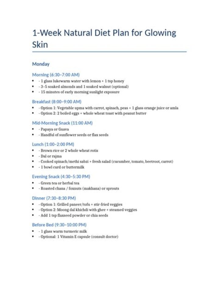 7-Day Diet Plan for Glowing Skin: PDF Guide