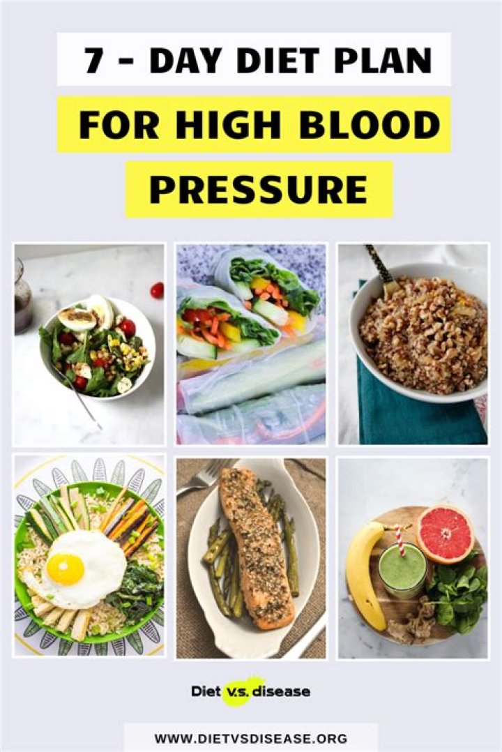 7-Day Diet Plan for High Blood Pressure – PDF Guide