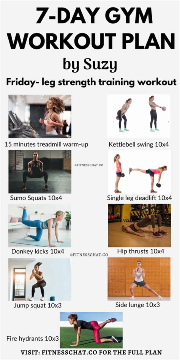 7-Day Gym Workout Plan PDF – Full Home Workout Guide