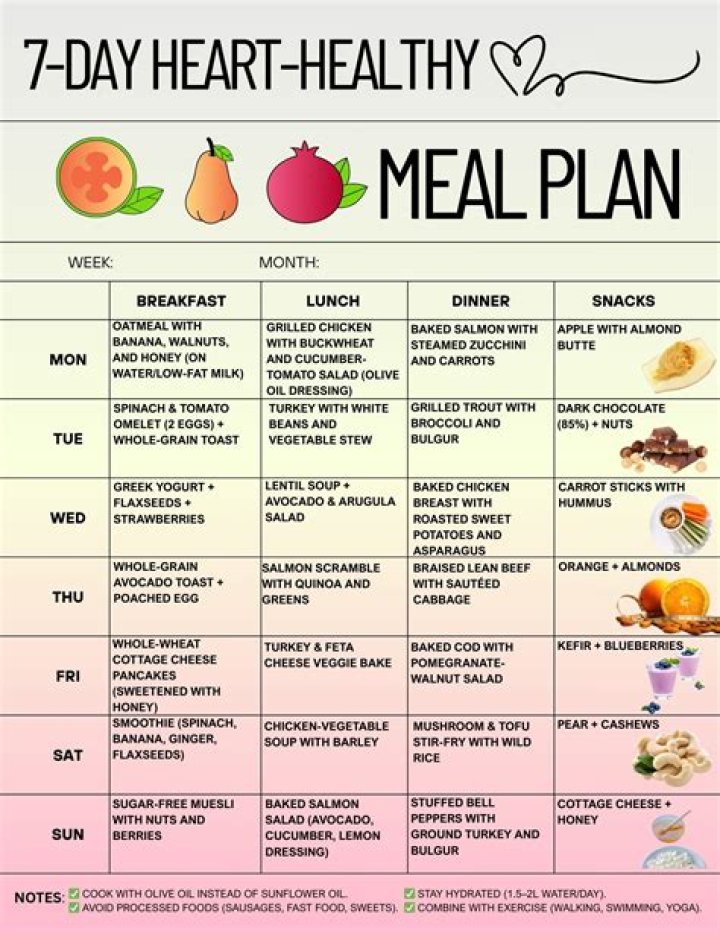 7-Day Heart Healthy Meal Plan PDF Free | Boost Heart Health in 7 Days