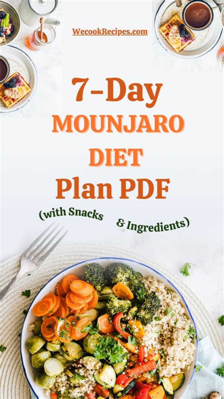7-Day Jump Start Diet Plan PDF – Fast Weight Loss in 7 Days