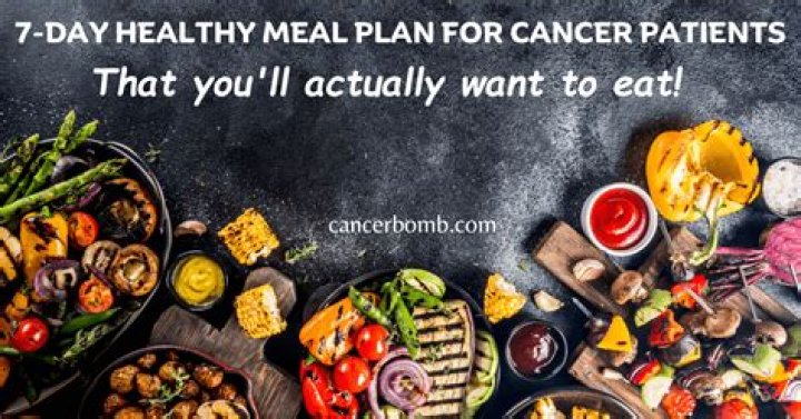 7-Day Cancer Patient Meal Plan PDF for Nutritious, Easy Meals