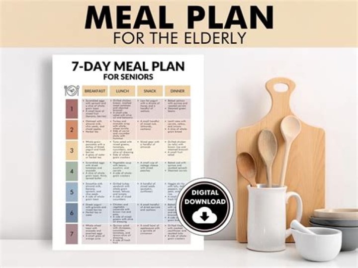 7-Day Meal Plan for Elderly PDF – Easy, Nutritious Meals