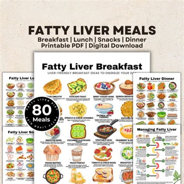 7-Day Meal Plan for Fatty Liver: PDF Guide to Liver-Friendly Eating