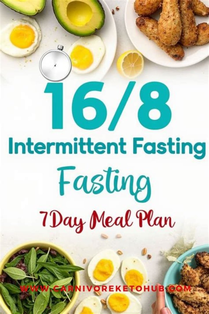 7-Day Meal Plan for Intermittent Fasting PDF – Simplify Your Fast