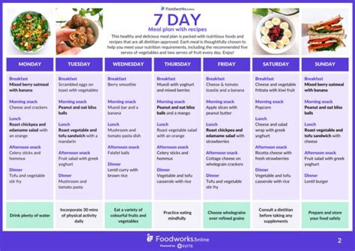 7-Day Meal Plan PDF: Easy Healthy Meals for Busy Weeks