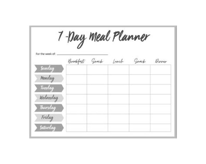 7-Day Meal Plan Template PDF – Free Printable Meal Plans