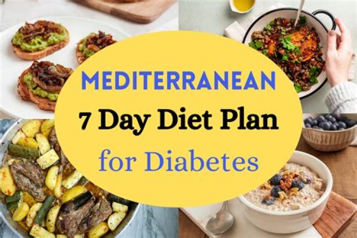 7-Day Mediterranean Inflammation Detox Diet Plan PDF Free