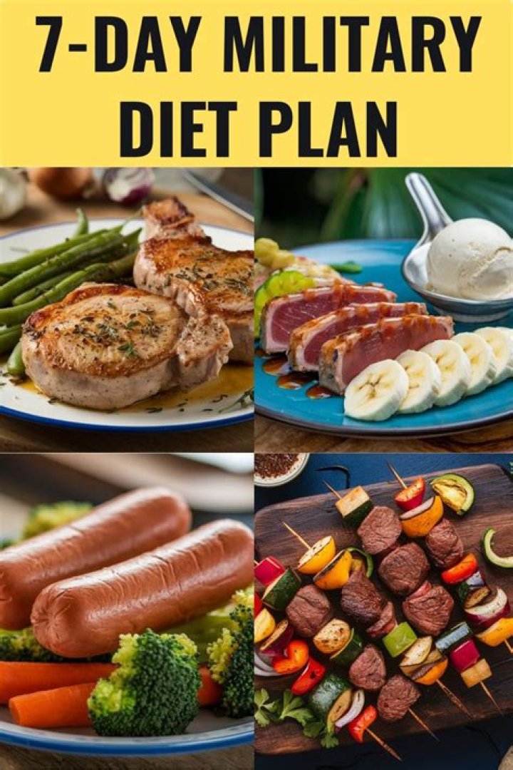 7-Day Military Diet Plan Menu PDF Free Download