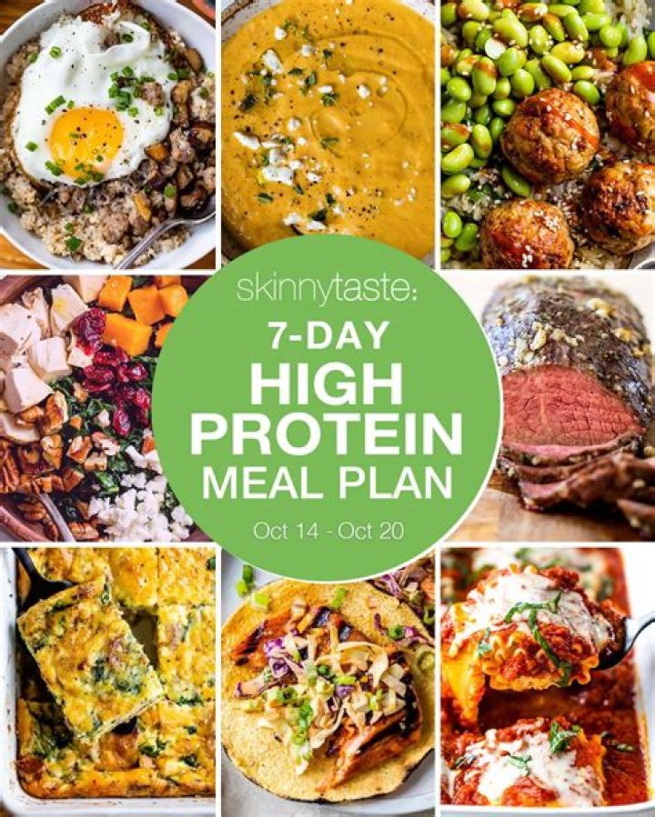 7-Day Protein Diet Plan for Weight Loss – Free PDF Guide