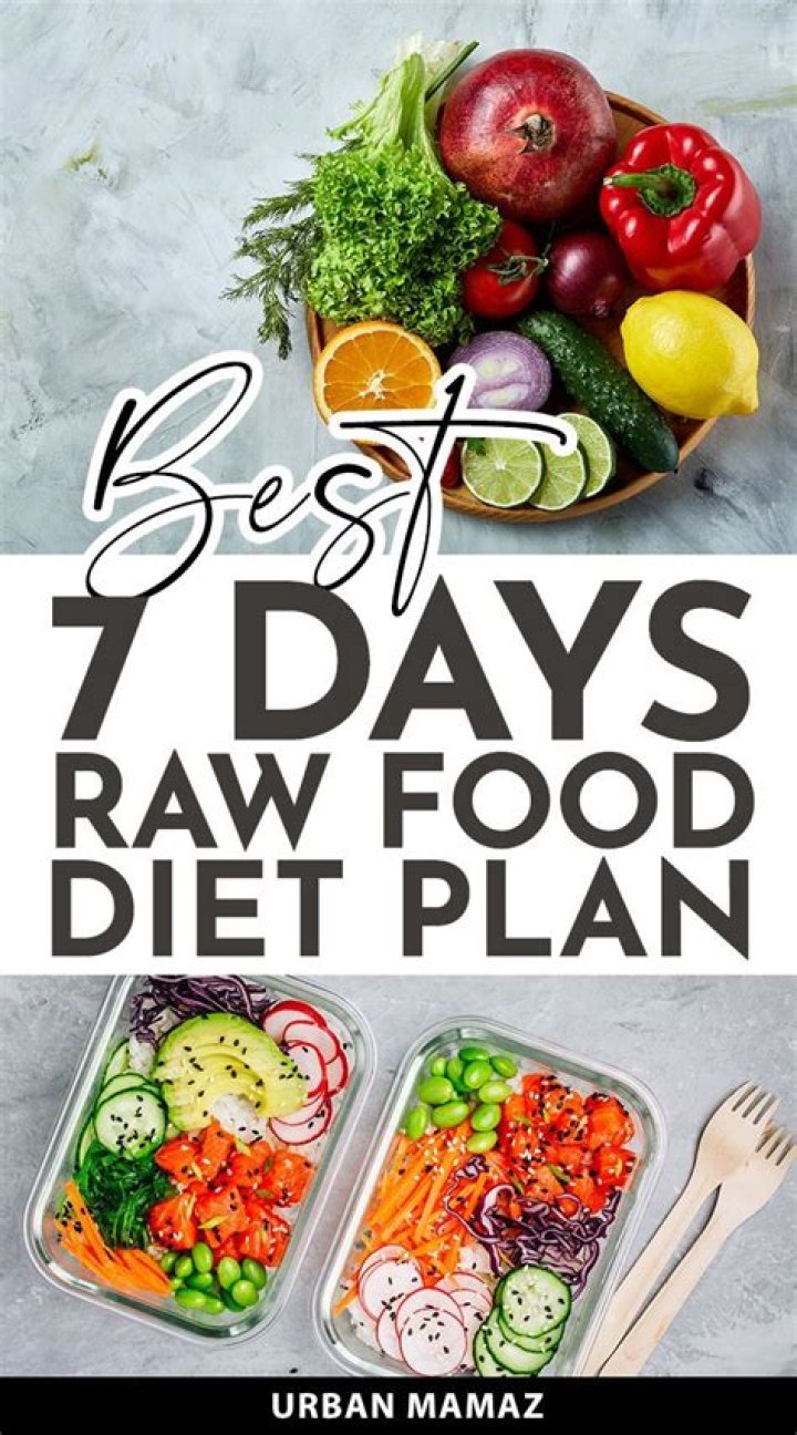 7-Day Raw Food Diet Plan PDF Free Download – Start Your Raw Food Journey