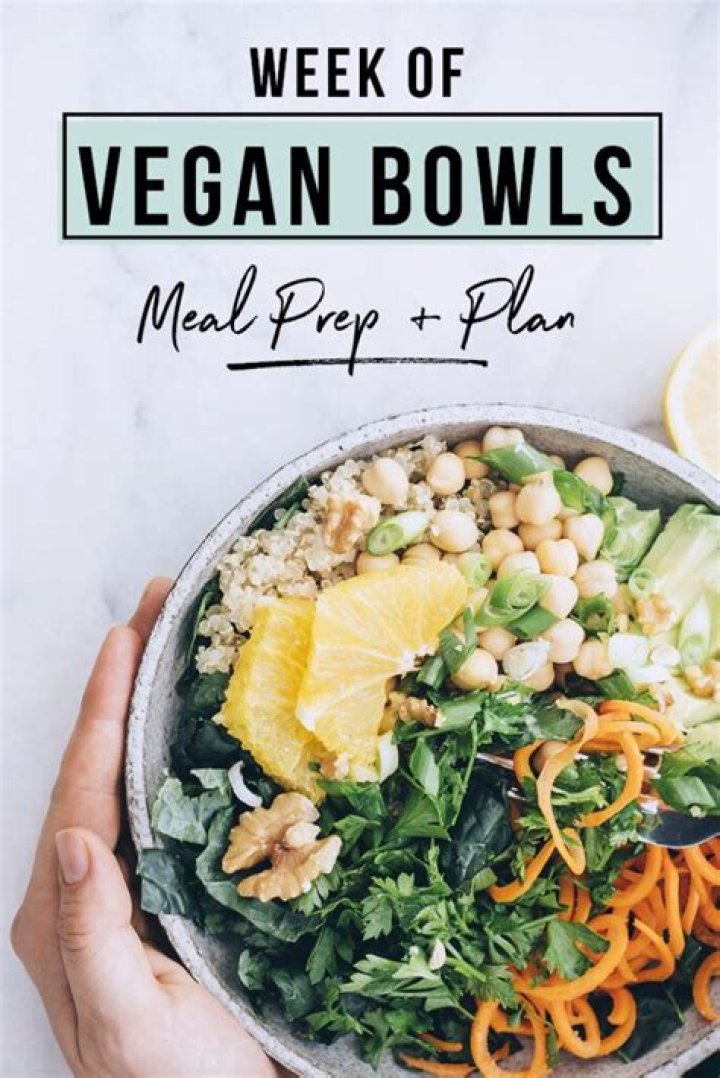 7-Day Vegan Meal Plan PDF – Free Download for Healthy Eating