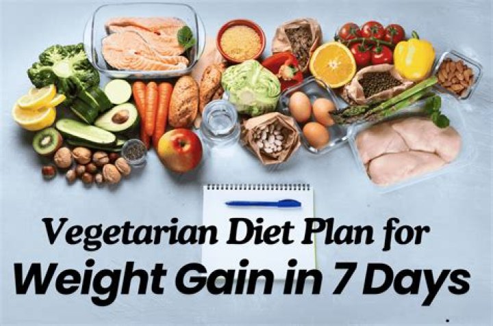 7-Day Weight Gain Diet Plan PDF to Gain Muscle Fast