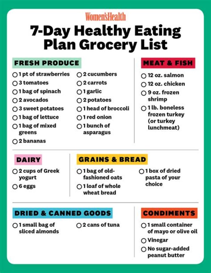 7-Day Weight Loss Meal Plan with Grocery List PDF