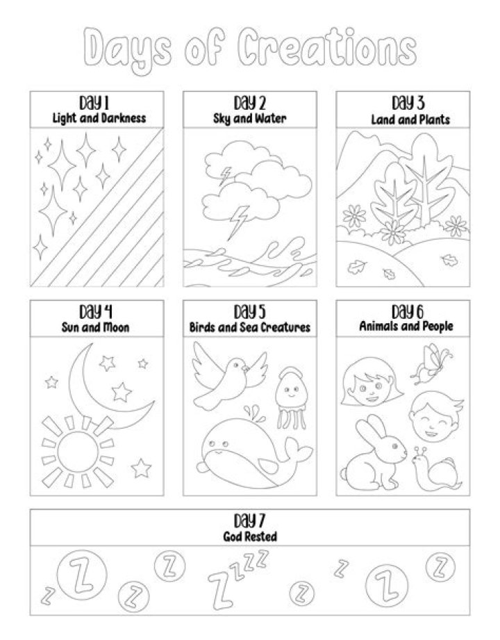 7 Days of Creation Worksheet PDF with Answers – Printable Bible Study