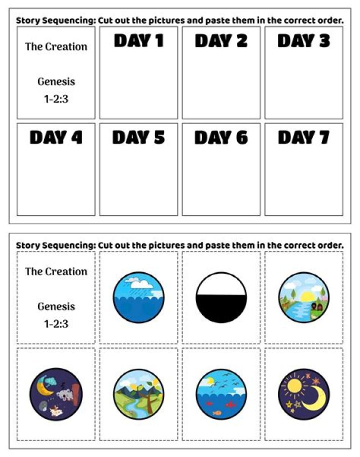 7 Days of Creation Worksheet PDF – Free Printable Creation Lesson