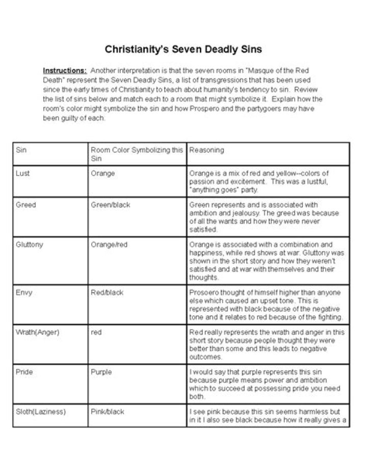 7 Deadly Sins Worksheet PDF: Work Through Your Inner Struggles