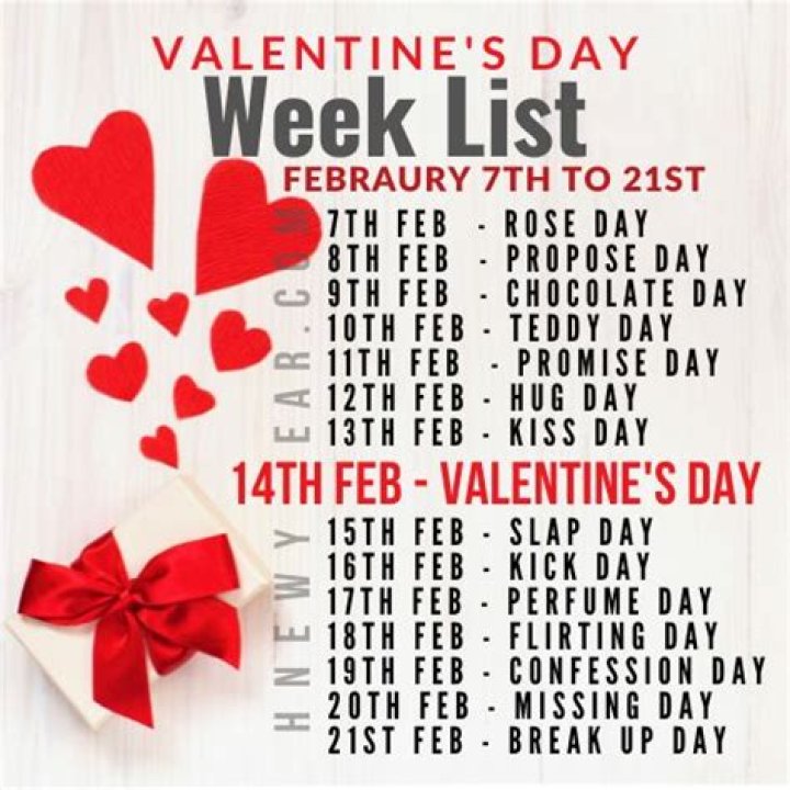 7 February to 21 February Calendar: Free PDF Days List