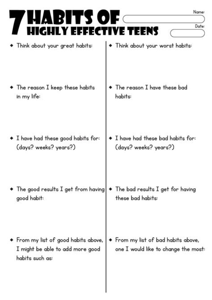 7 Habits of a Highly Effective Teenager – Worksheets PDF for Success