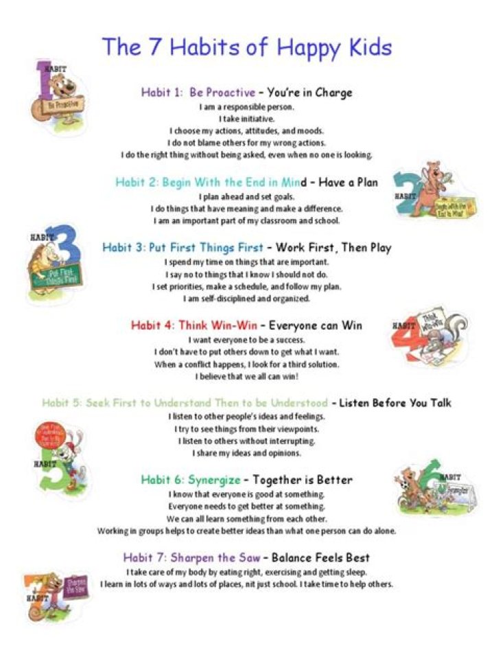 7 Habits of Happy Kids Worksheets PDF Free Download – Boost Your Child’s Joy & Resilience