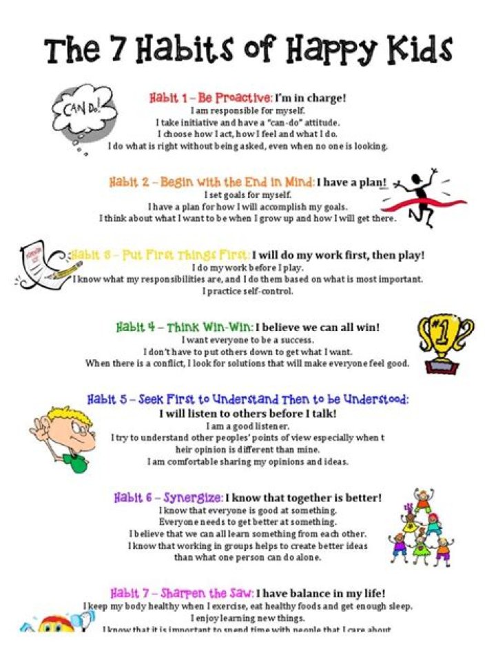 7 Habits Worksheet PDF: Boost Productivity & Build Daily Success