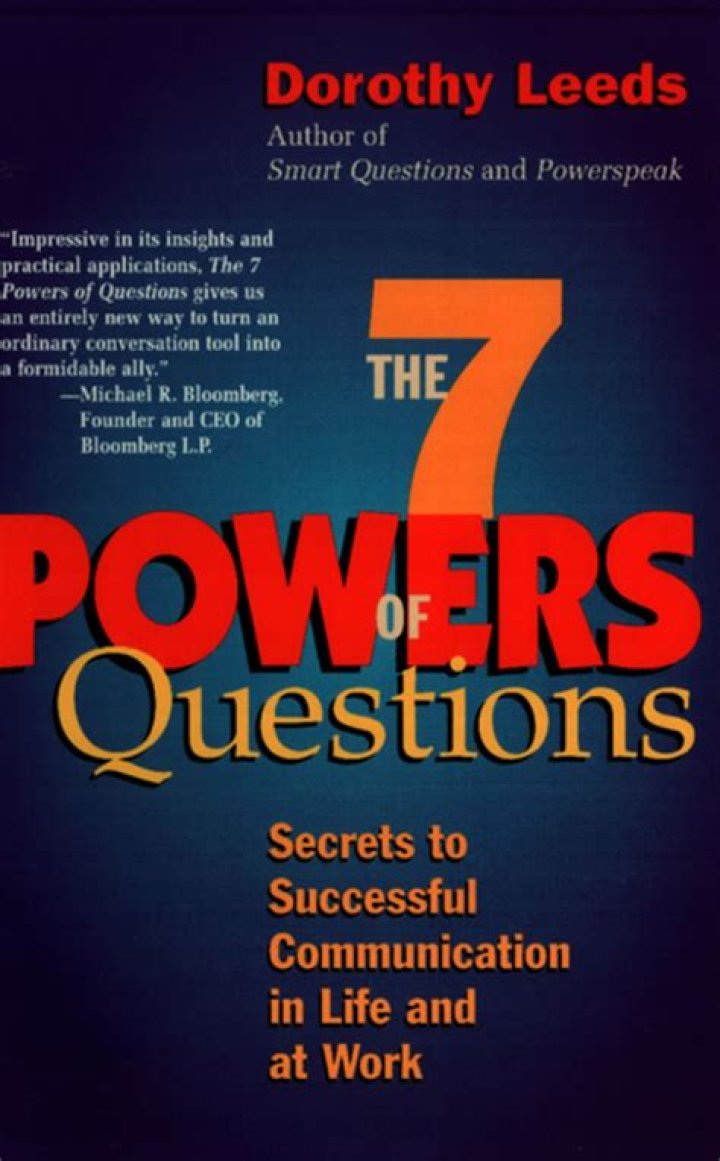 7 Powerful Ways Questions Transform Your Thinking PDF