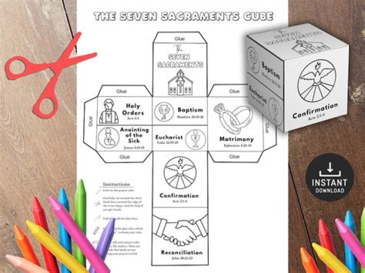 Free 7 Sacraments Worksheet PDF – Download Now